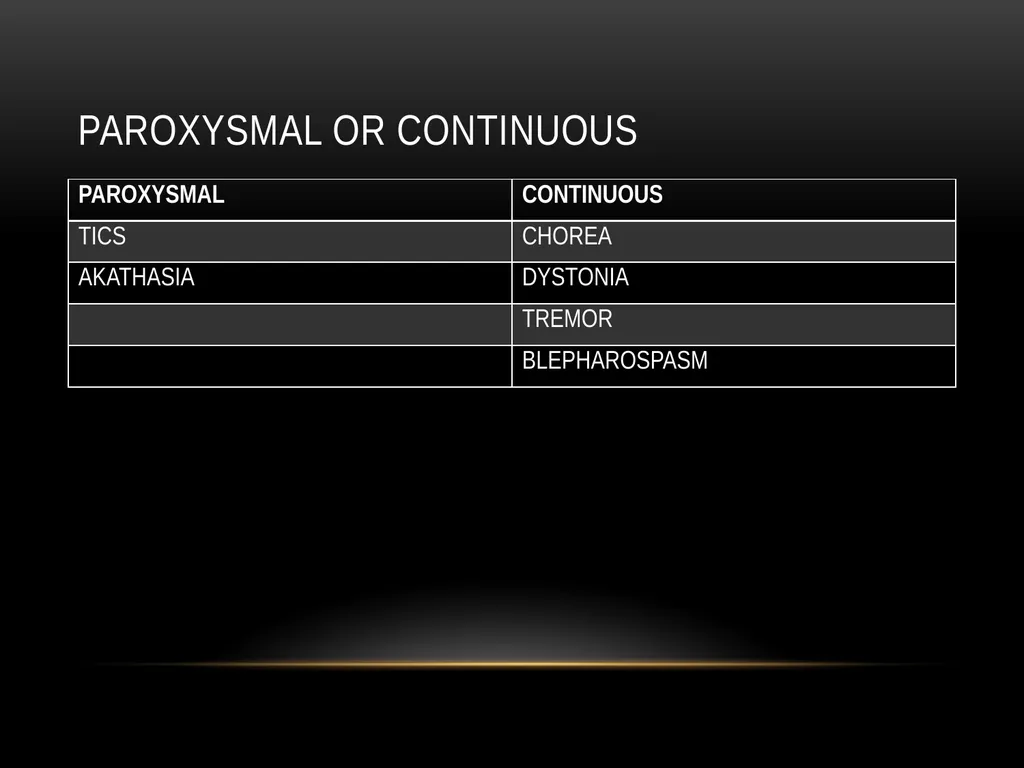 DEVIKA DEPARTMENT OF INTERAL MEDICINE APPROACH TO - slide 78 of 86