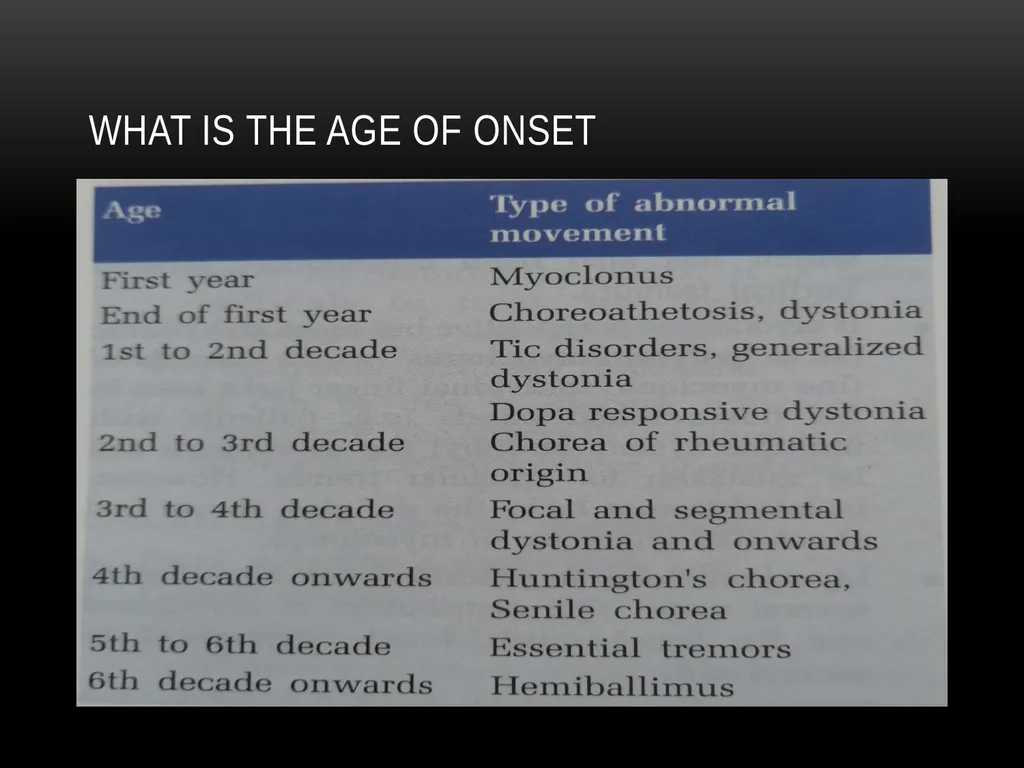 DEVIKA DEPARTMENT OF INTERAL MEDICINE APPROACH TO - slide 71 of 86