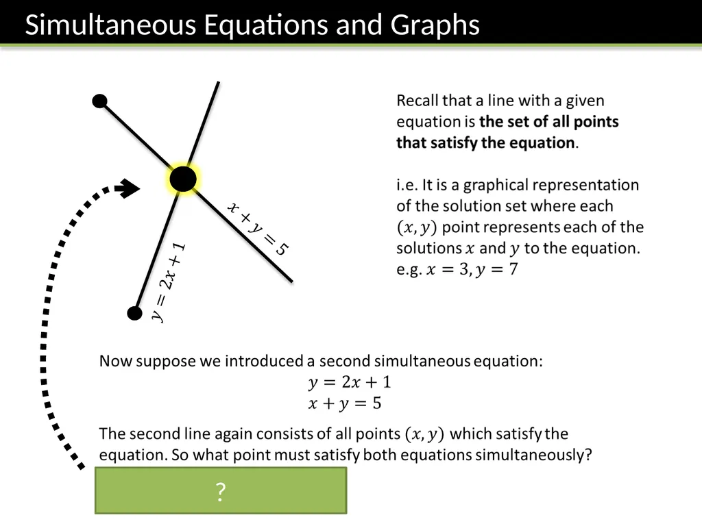 P1 Chapter 3 :: Equations and Inequalities - slide 9 of 26