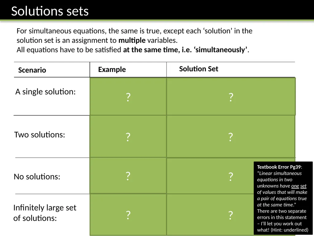 P1 Chapter 3 :: Equations and Inequalities - slide 5 of 26
