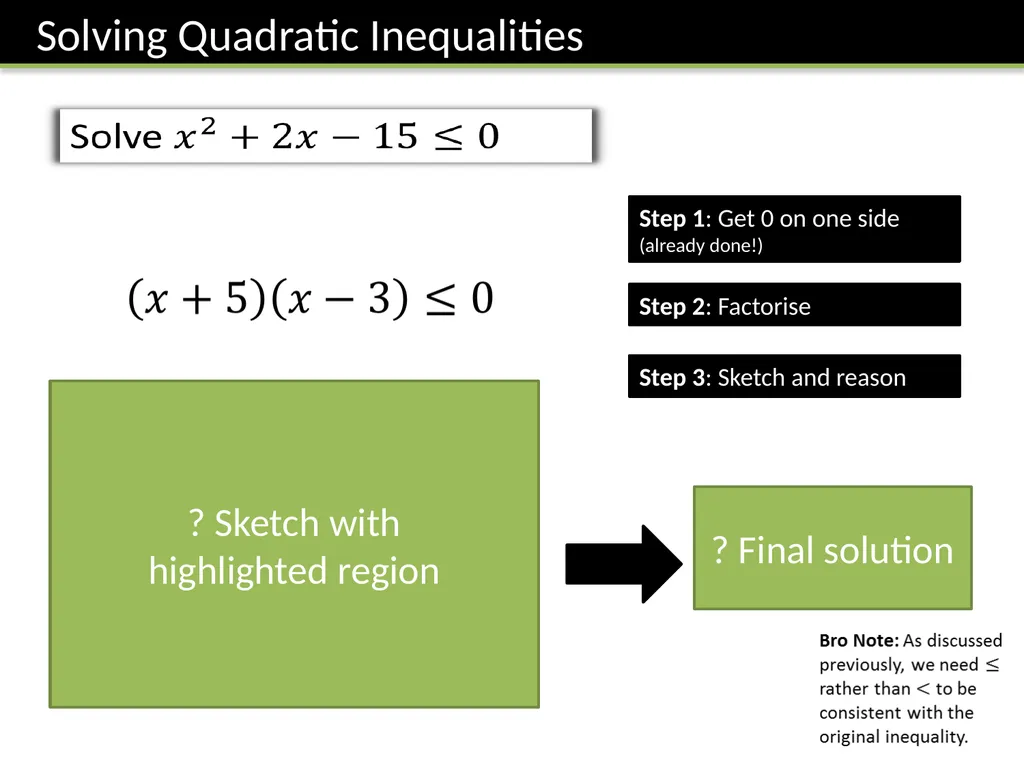 P1 Chapter 3 :: Equations and Inequalities - slide 19 of 26