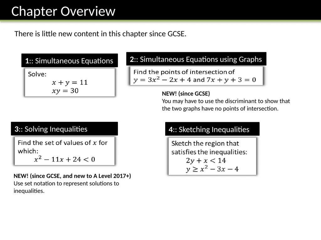 P1 Chapter 3 :: Equations and Inequalities - slide 3 of 26