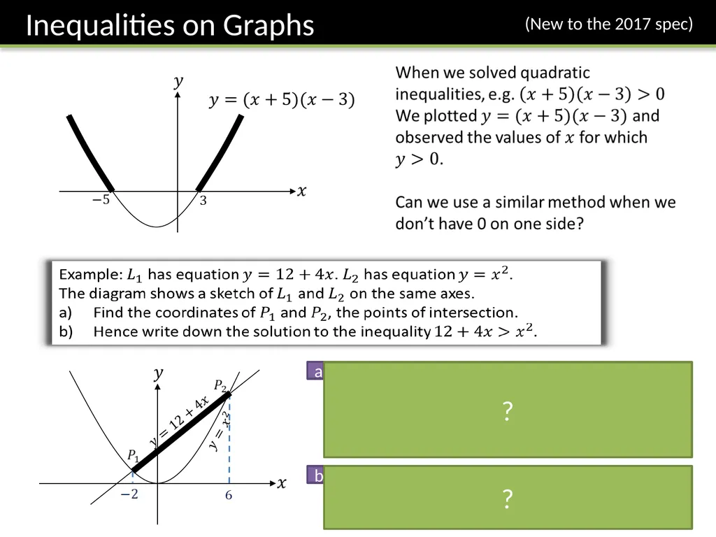 P1 Chapter 3 :: Equations and Inequalities - slide 24 of 26