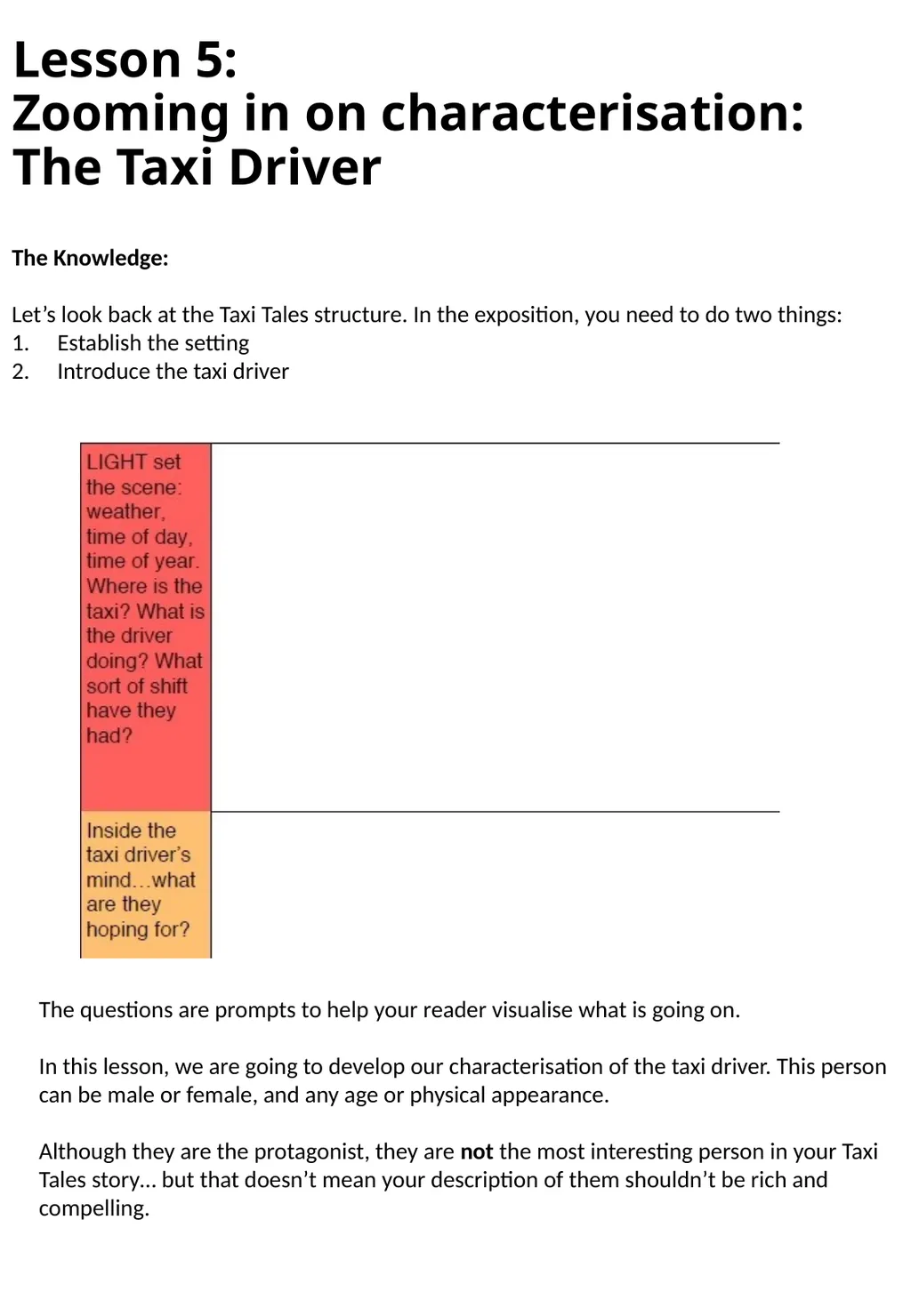 GCSE Language Paper 1 Section B (Creative Writing) - slide 17 of 49