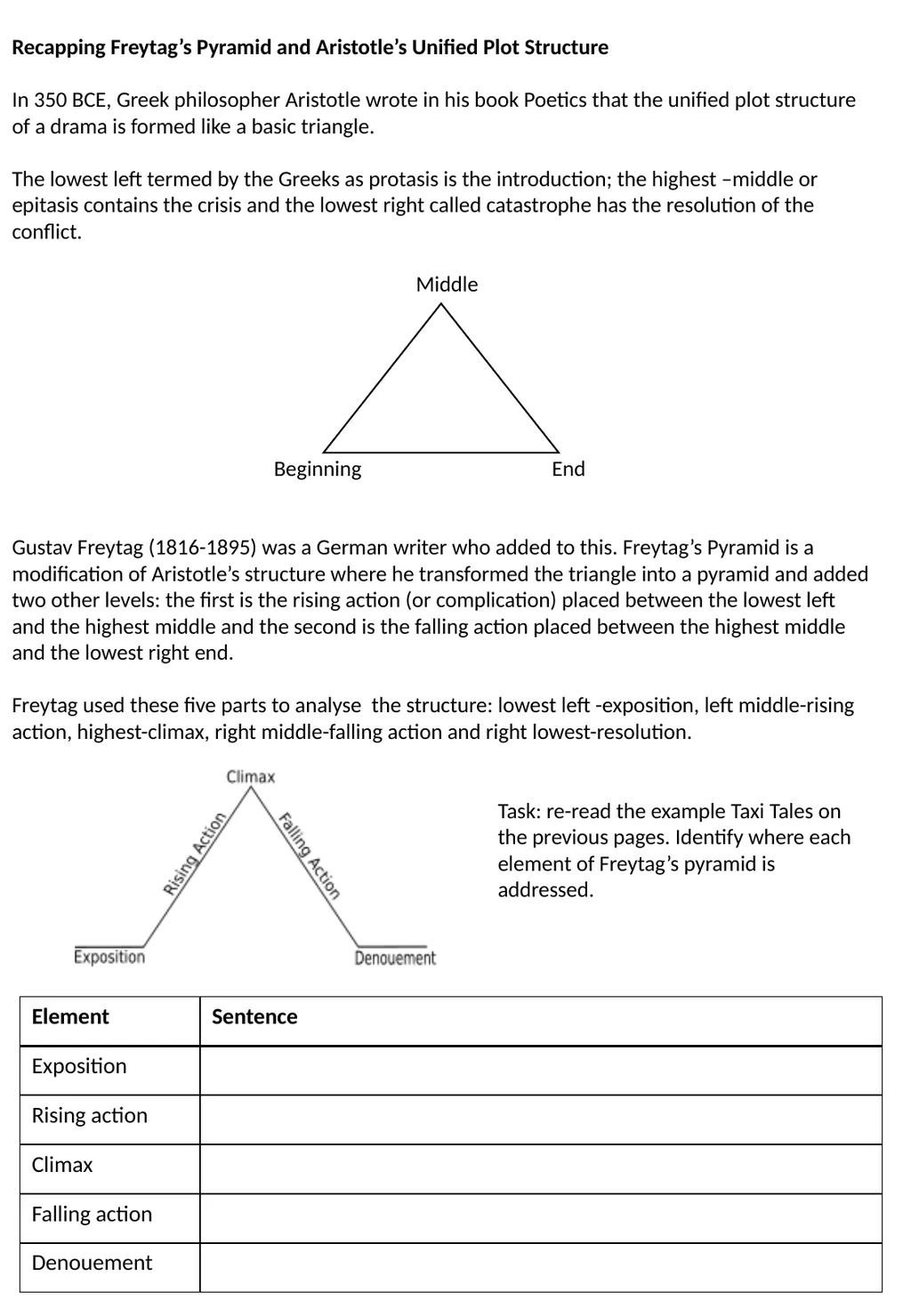 GCSE Language Paper 1 Section B (Creative Writing) - slide 10 of 49