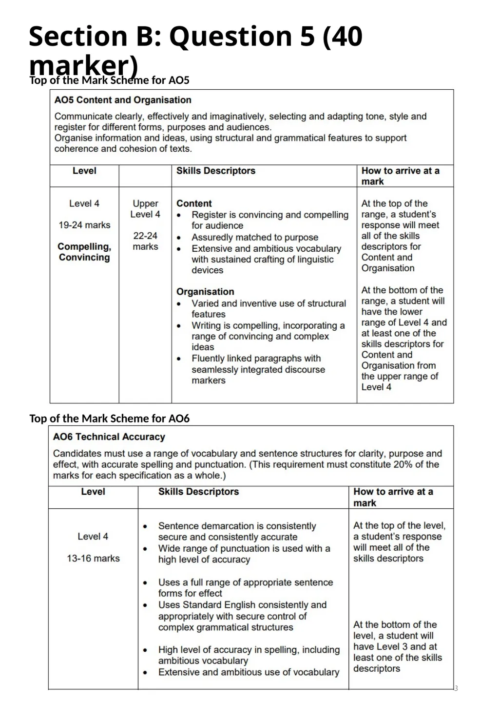 GCSE Language Paper 1 Section B (Creative Writing) - slide 3 of 49