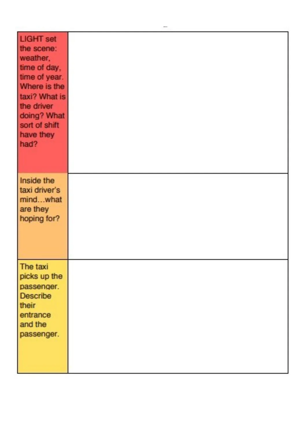 GCSE Language Paper 1 Section B (Creative Writing) - slide 47 of 49