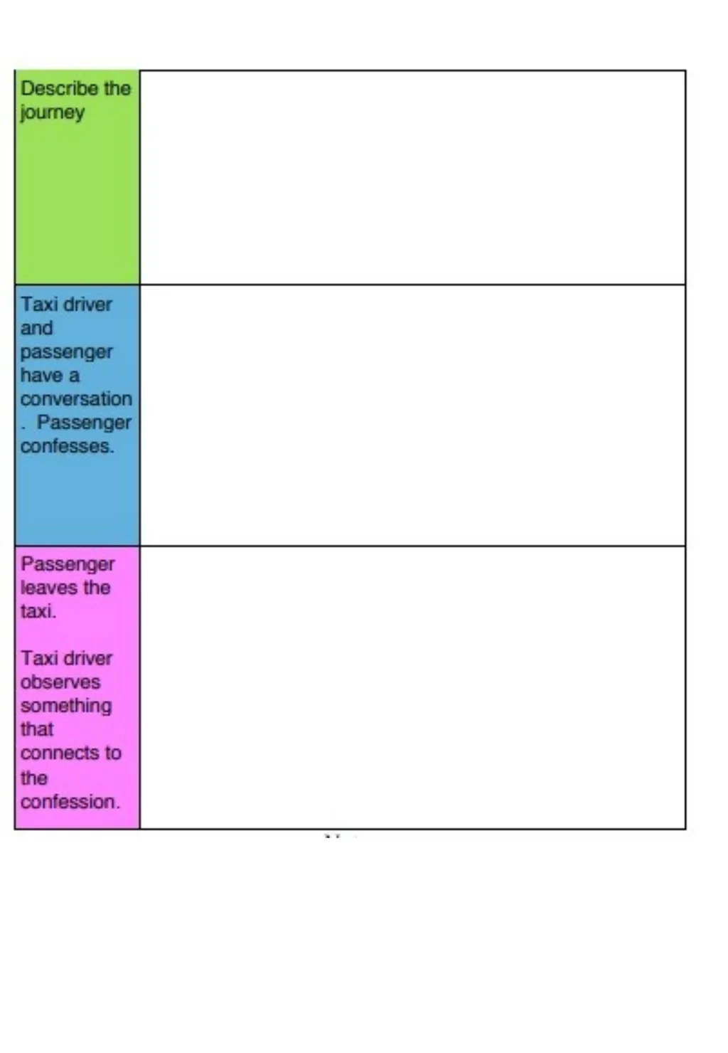 GCSE Language Paper 1 Section B (Creative Writing) - slide 48 of 49