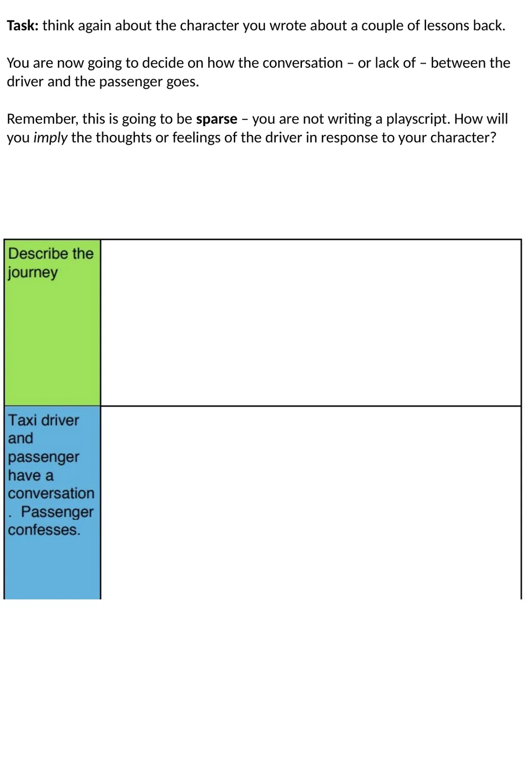 GCSE Language Paper 1 Section B (Creative Writing) - slide 33 of 49