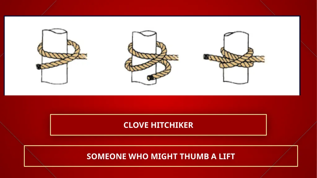 ANSWER SMASH ANSWER SMASH This is the final round. - slide 12 of 39