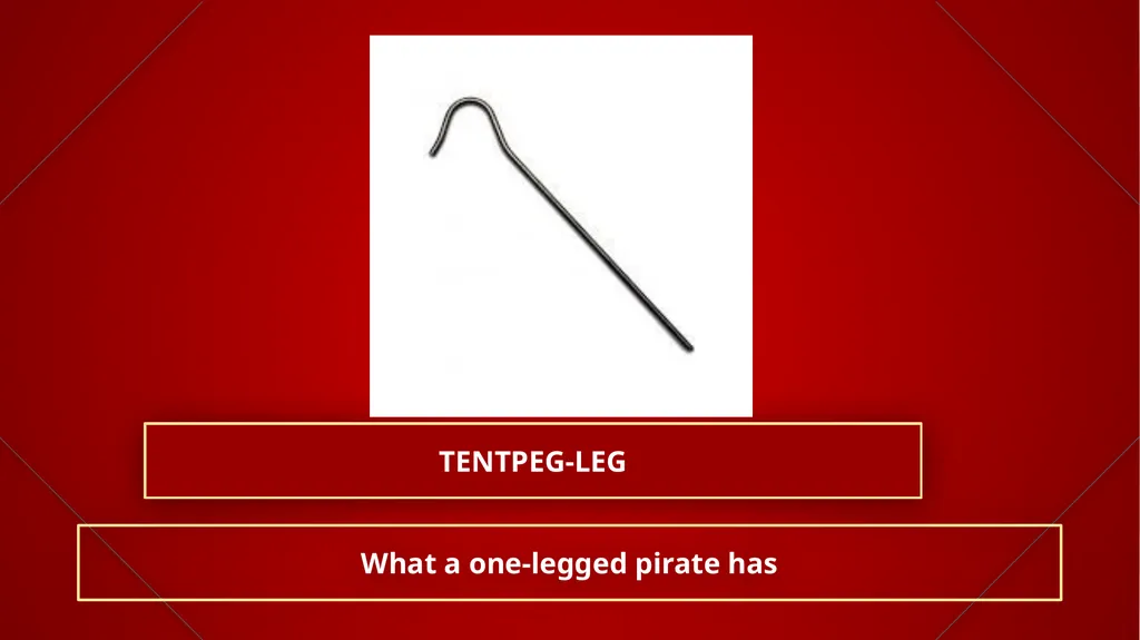 ANSWER SMASH ANSWER SMASH This is the final round. - slide 21 of 39