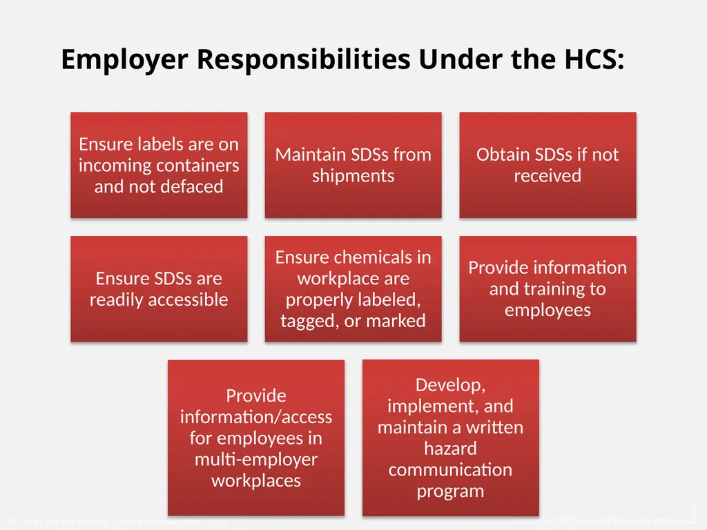 1910 General Industry Hazard Communication Program - slide 6 of 55