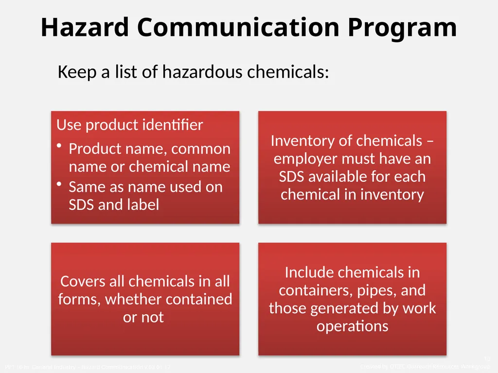 1910 General Industry Hazard Communication Program - slide 10 of 55