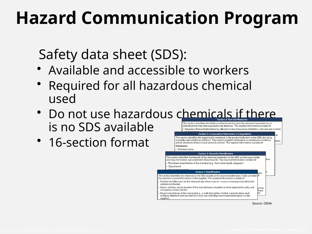 1910 General Industry Hazard Communication Program - slide 11 of 55