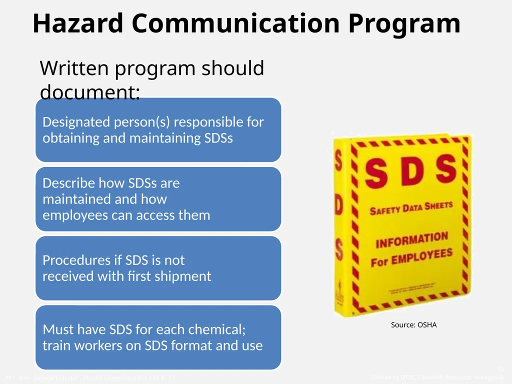 1910 General Industry Hazard Communication Program - slide 12 of 55