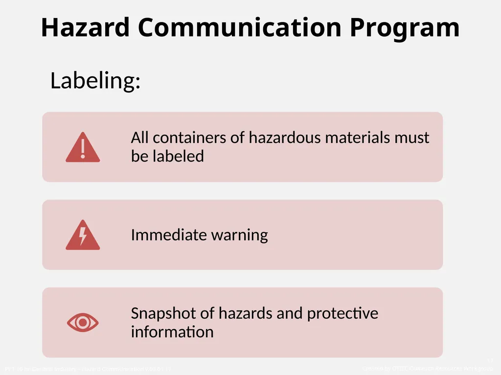1910 General Industry Hazard Communication Program - slide 17 of 55