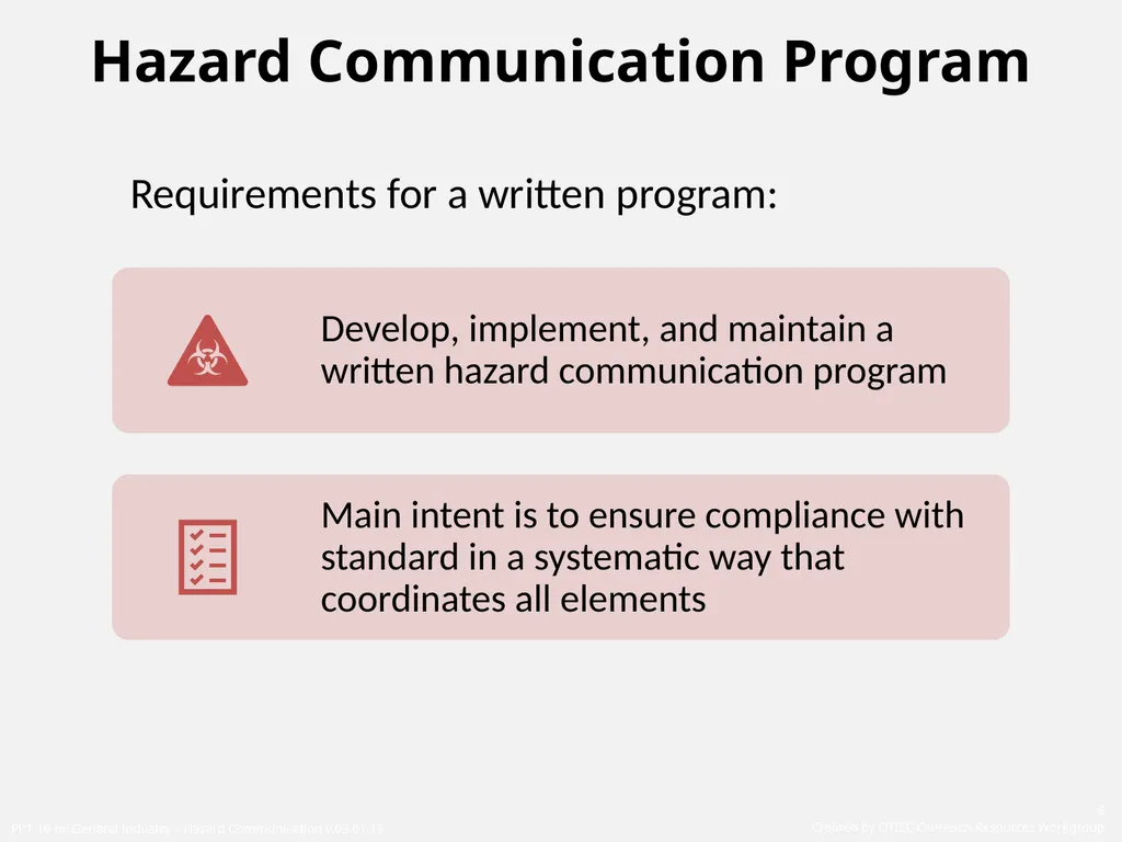 1910 General Industry Hazard Communication Program - slide 8 of 55
