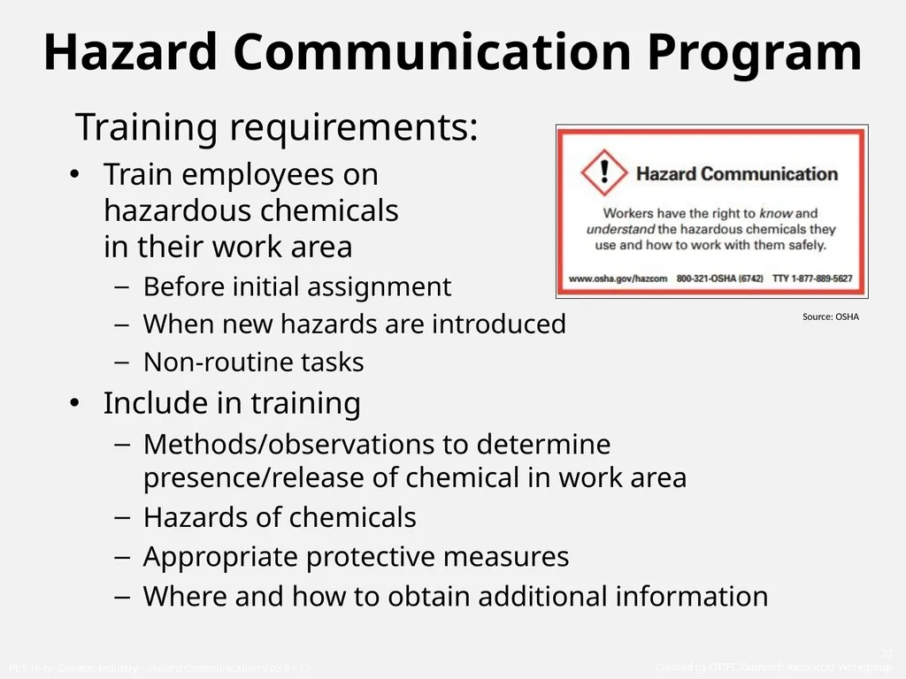 1910 General Industry Hazard Communication Program - slide 20 of 55