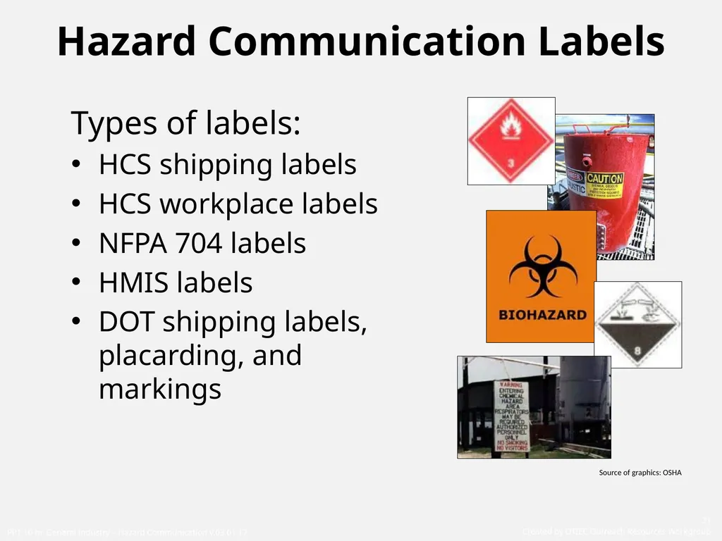 1910 General Industry Hazard Communication Program - slide 21 of 55
