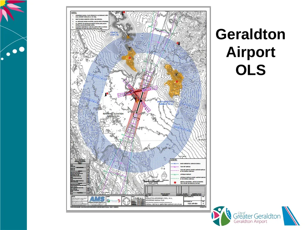 Geraldton Airport Airside Landside Induction - slide 38 of 40