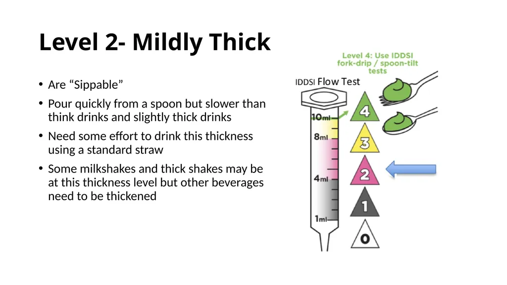 International Dysphagia Diet Standardization - slide 6 of 16