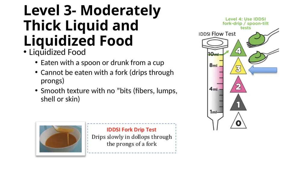 International Dysphagia Diet Standardization - slide 8 of 16
