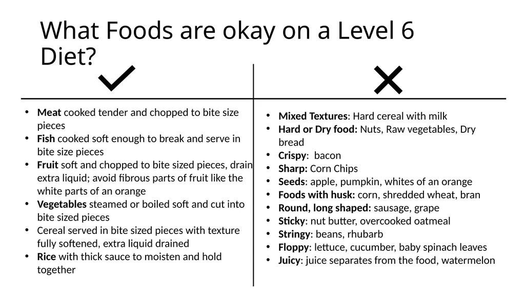 International Dysphagia Diet Standardization - slide 13 of 16
