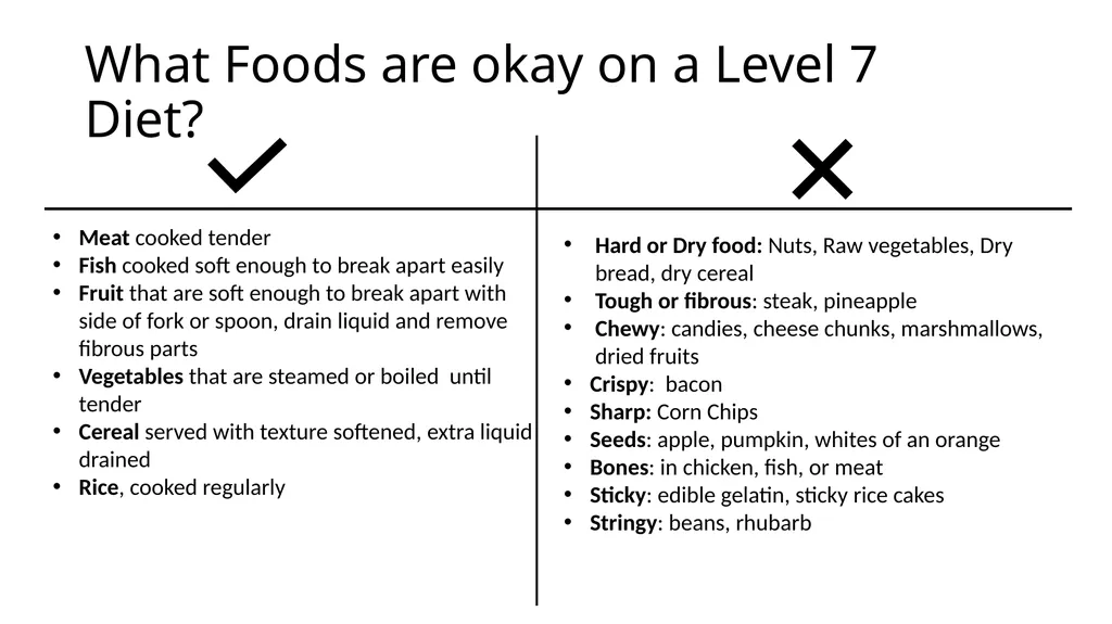 International Dysphagia Diet Standardization - slide 15 of 16