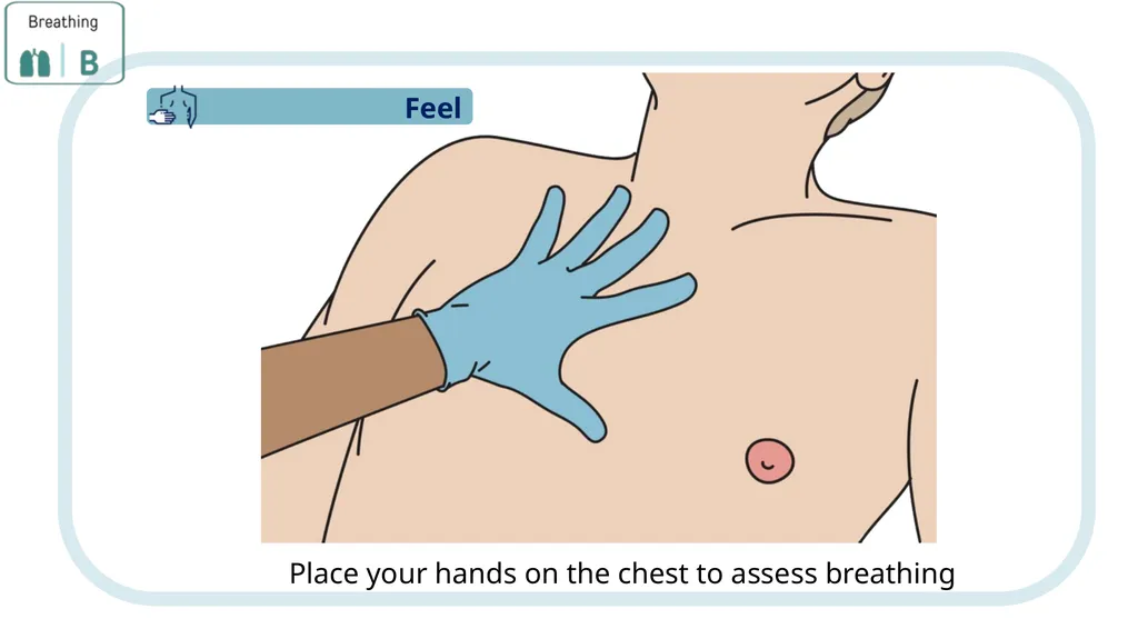 Module 3: CABCDE Approach Community First Aid - slide 22 of 51