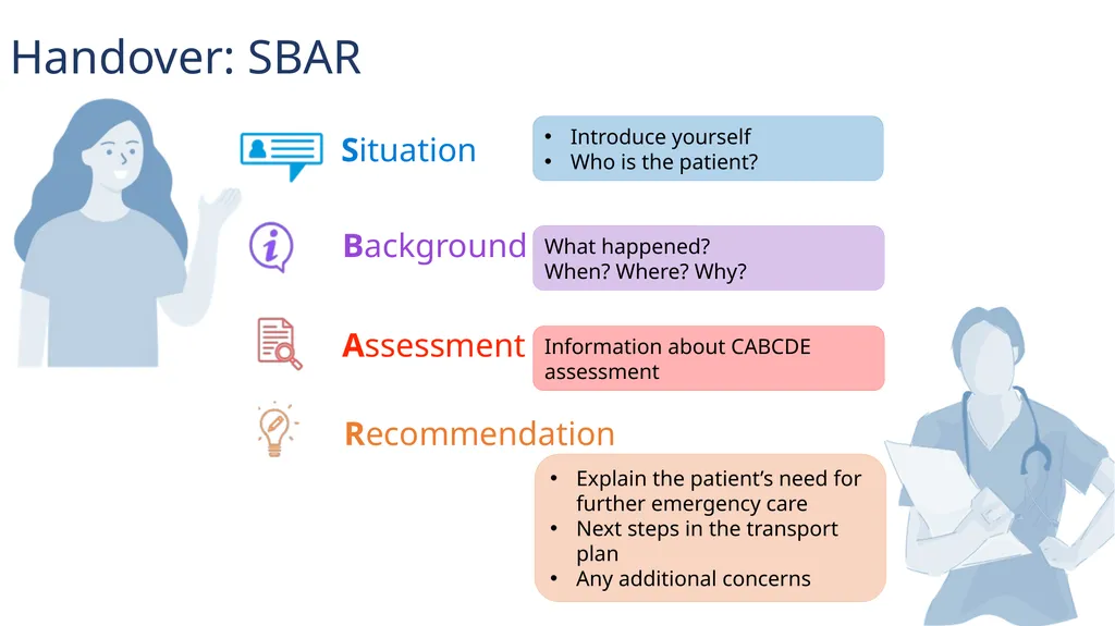 Module 3: CABCDE Approach Community First Aid - slide 49 of 51