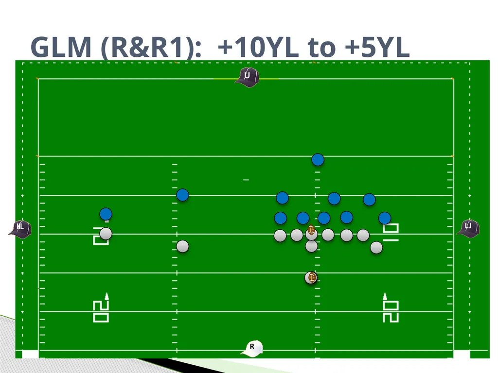 Approved Football Officiating Mechanics Goal Line, - slide 43 of 72