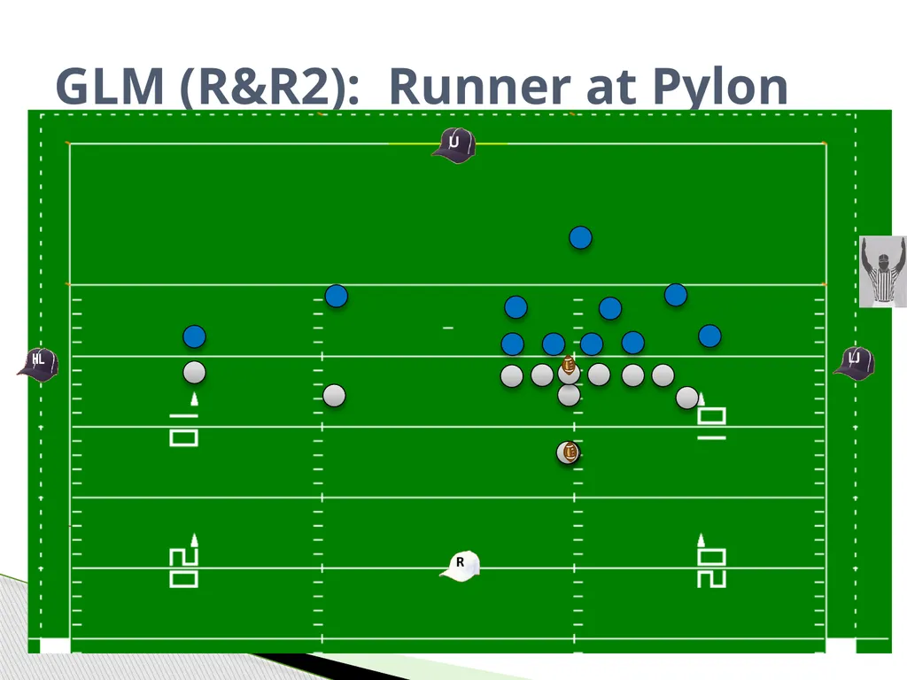 Approved Football Officiating Mechanics Goal Line, - slide 47 of 72