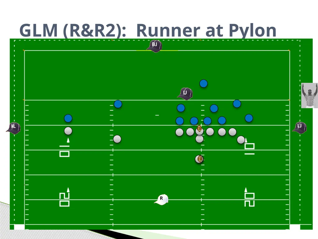 Approved Football Officiating Mechanics Goal Line, - slide 9 of 72
