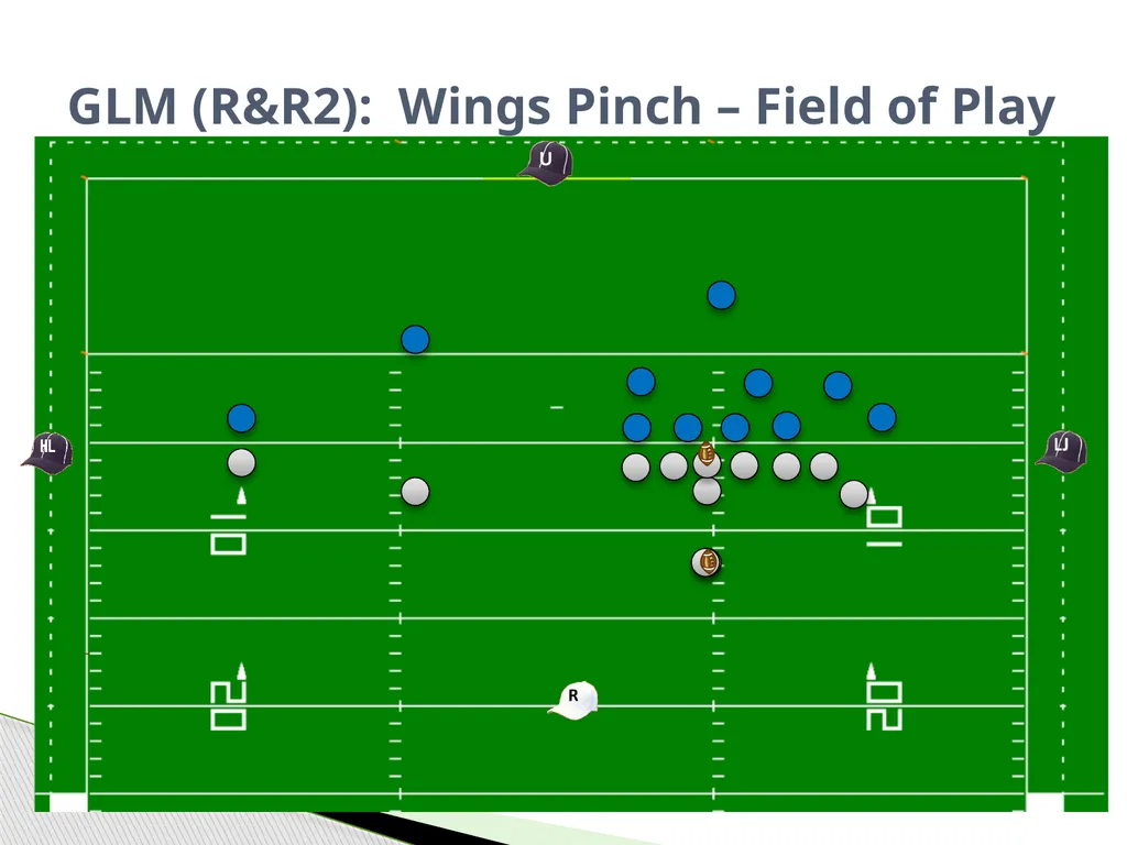 Approved Football Officiating Mechanics Goal Line, - slide 45 of 72