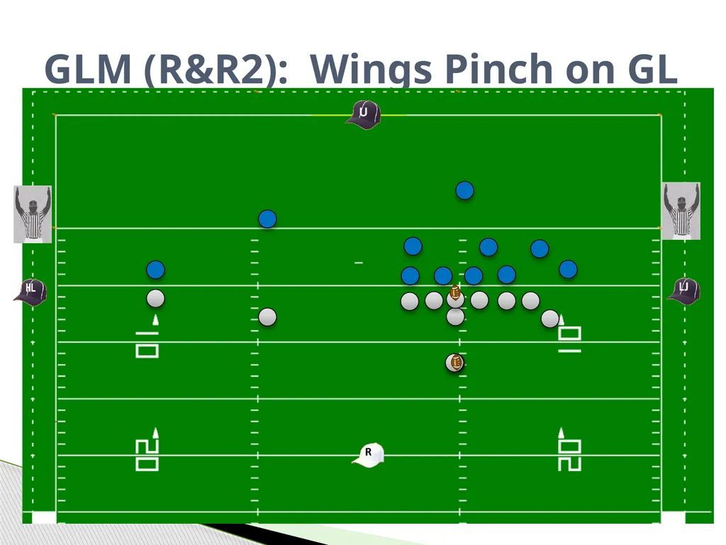Approved Football Officiating Mechanics Goal Line, - slide 46 of 72
