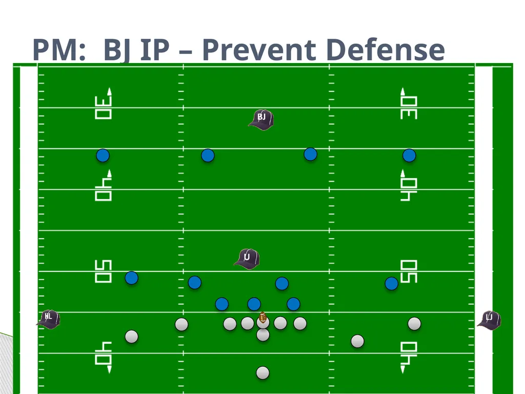 Approved Football Officiating Mechanics Goal Line, - slide 22 of 72