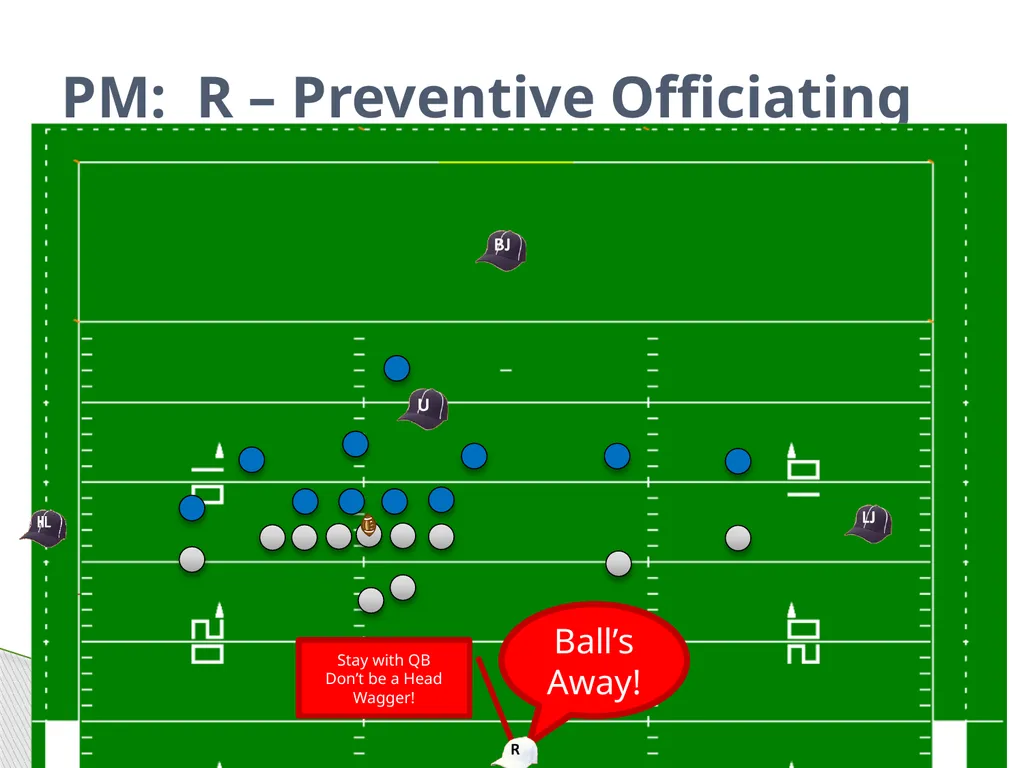 Approved Football Officiating Mechanics Goal Line, - slide 32 of 72