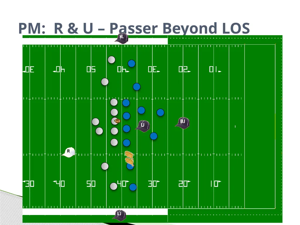 Approved Football Officiating Mechanics Goal Line, - slide 34 of 72