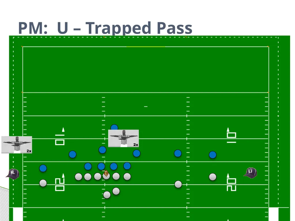 Approved Football Officiating Mechanics Goal Line, - slide 67 of 72