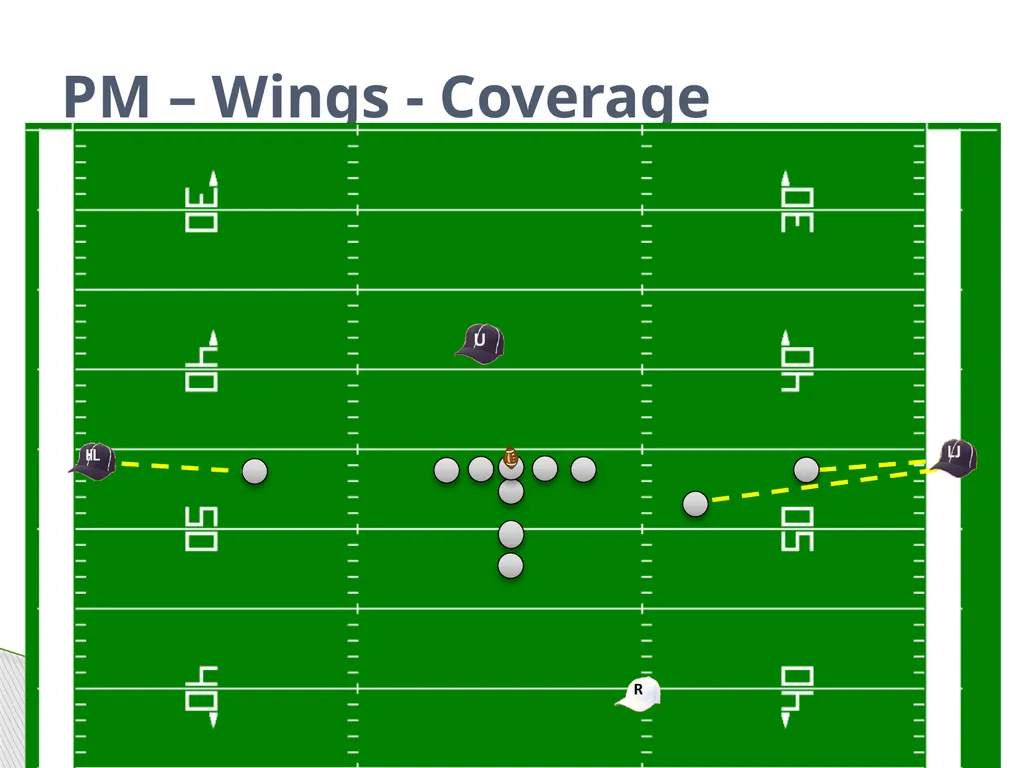 Approved Football Officiating Mechanics Goal Line, - slide 58 of 72