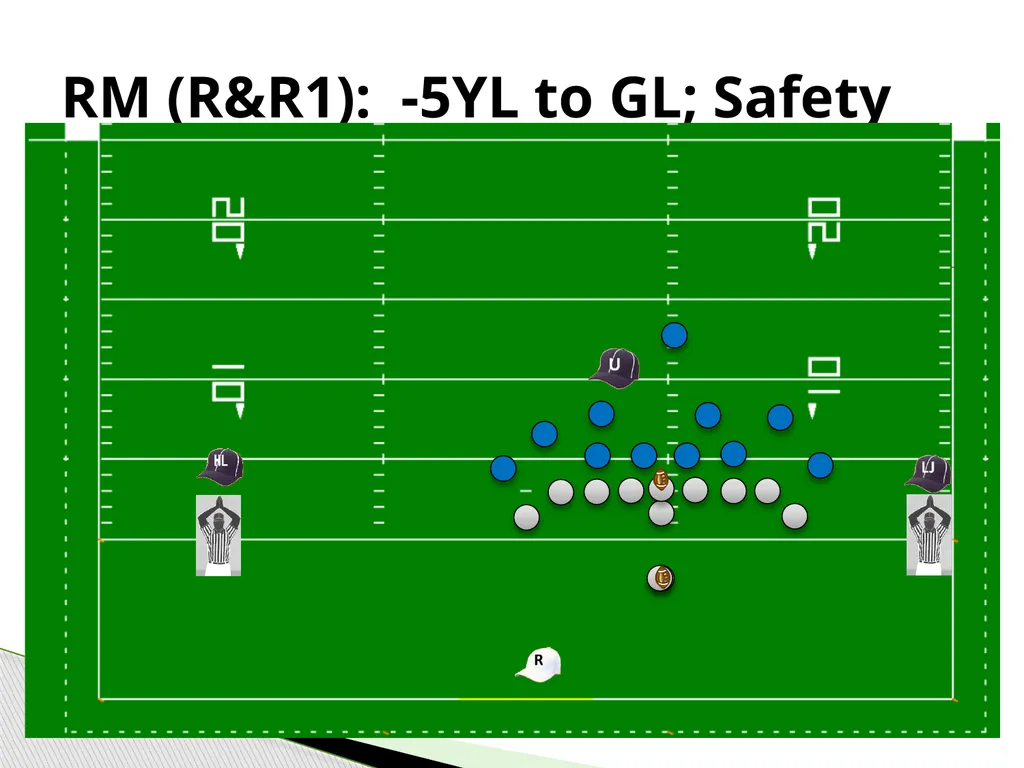 Approved Football Officiating Mechanics Goal Line, - slide 51 of 72