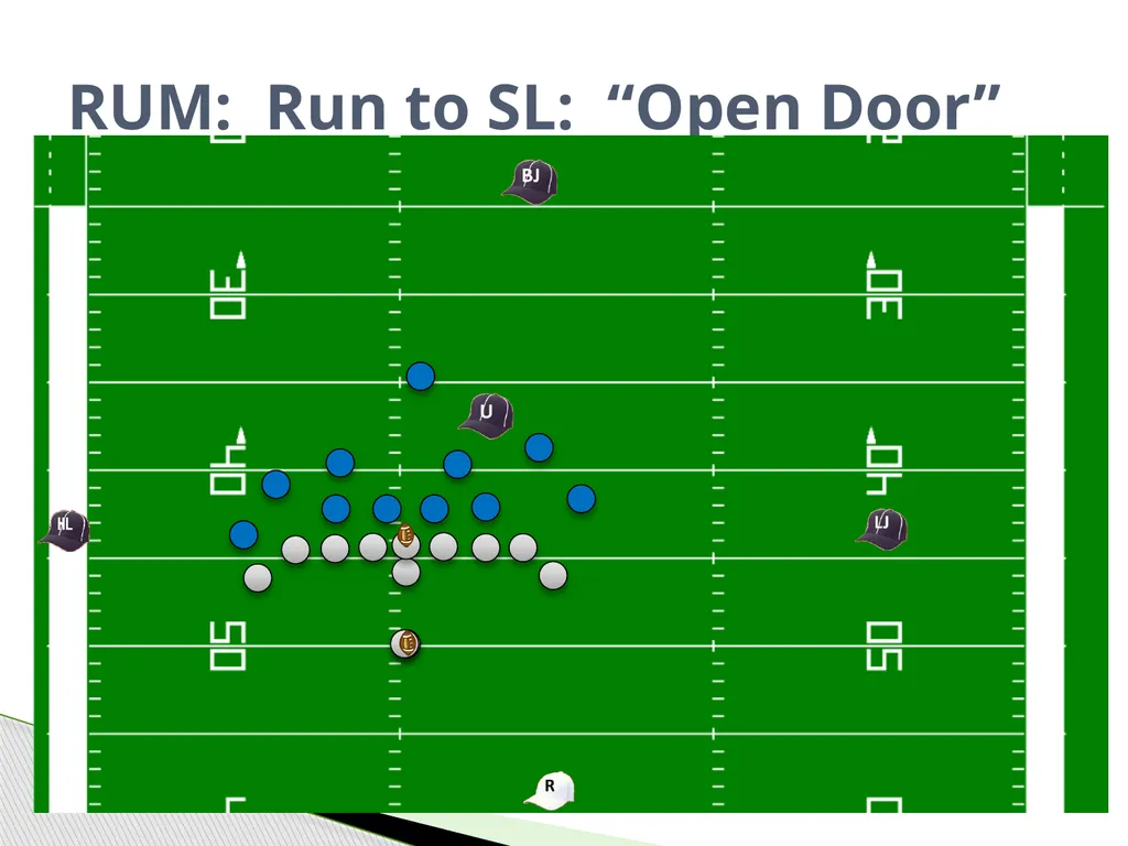 Approved Football Officiating Mechanics Goal Line, - slide 38 of 72