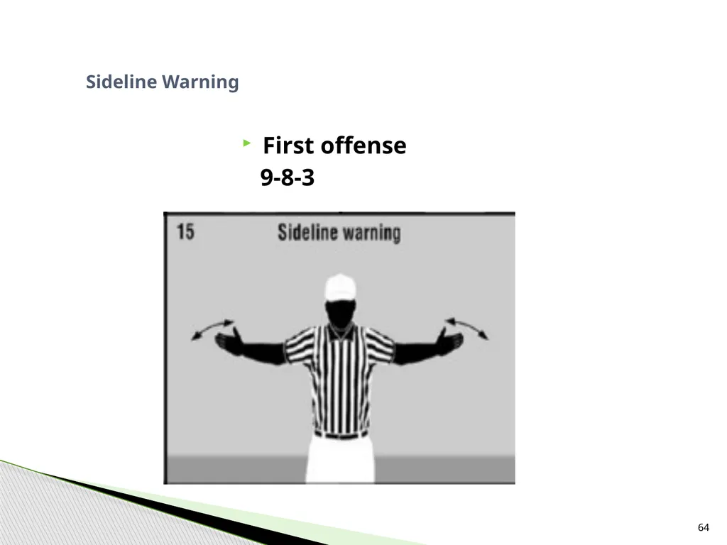 NFHS Standard Penalty Summary Created by Garry - slide 64 of 68