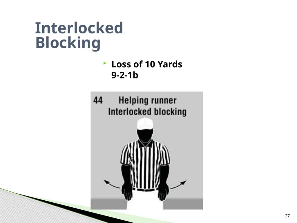 NFHS Standard Penalty Summary Created by Garry - slide 27 of 68