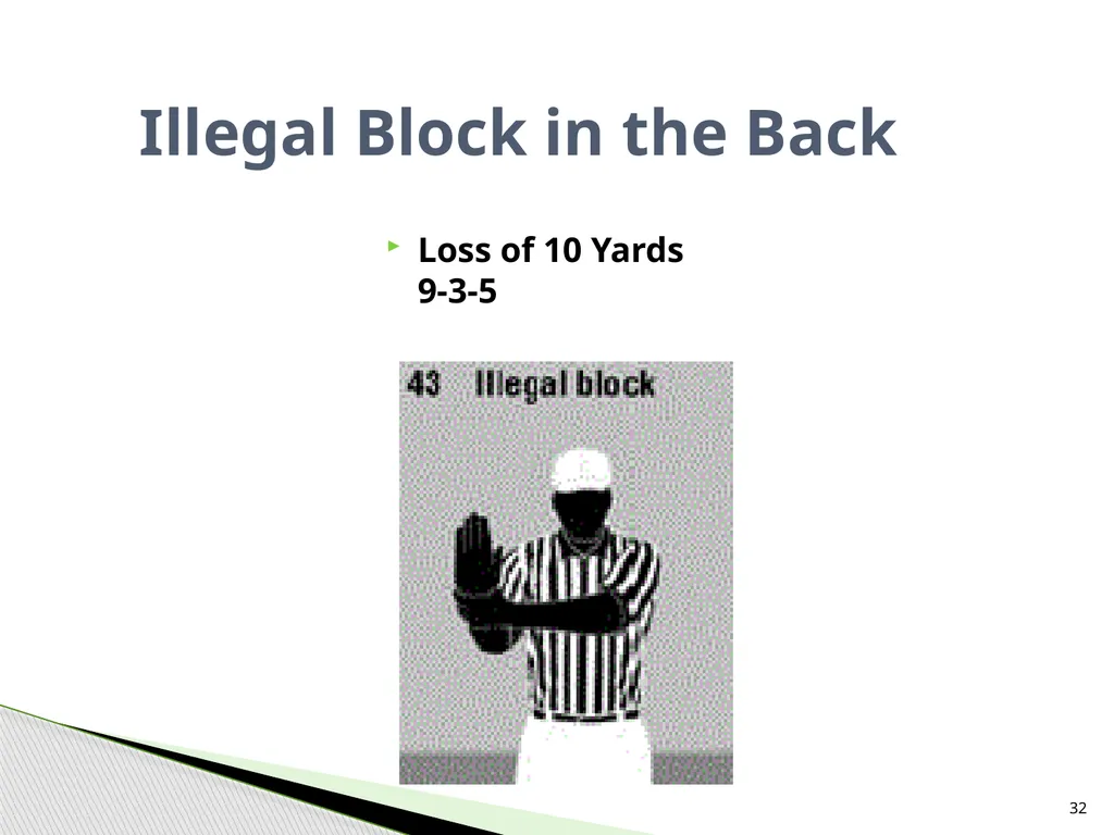 NFHS Standard Penalty Summary Created by Garry - slide 32 of 68
