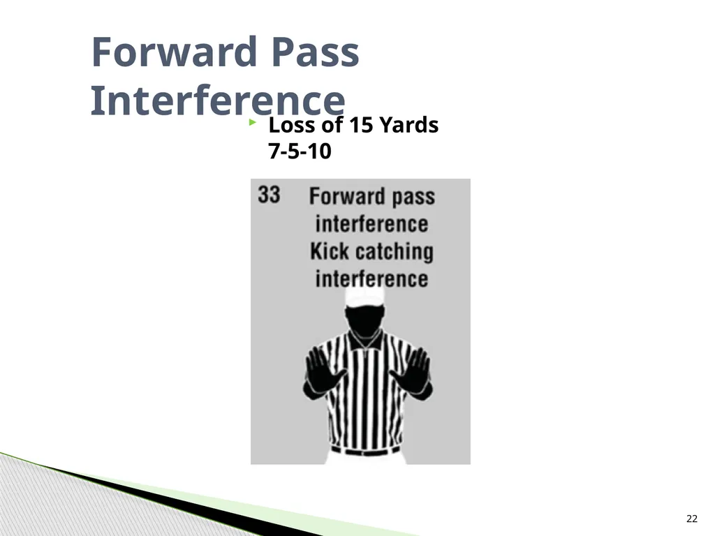 NFHS Standard Penalty Summary Created by Garry - slide 22 of 68