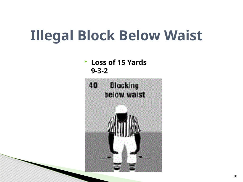 NFHS Standard Penalty Summary Created by Garry - slide 30 of 68