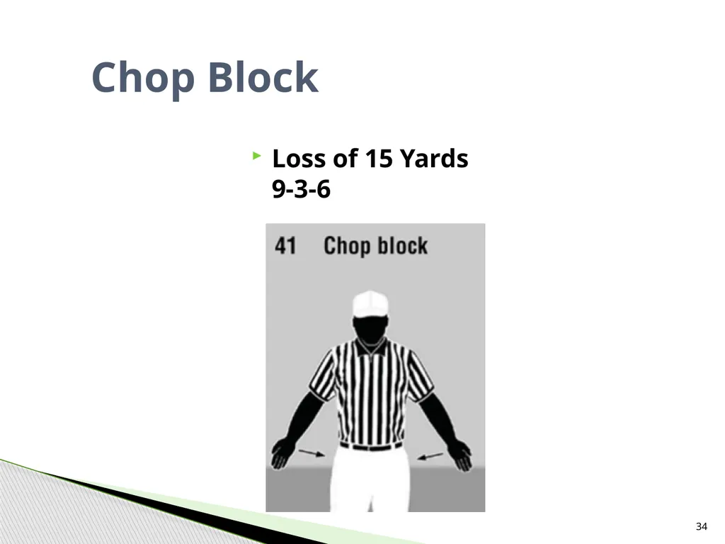 NFHS Standard Penalty Summary Created by Garry - slide 34 of 68