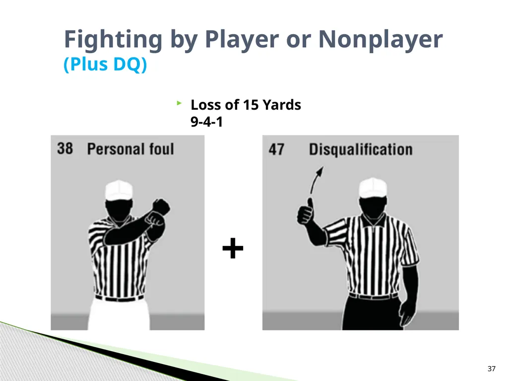 NFHS Standard Penalty Summary Created by Garry - slide 37 of 68