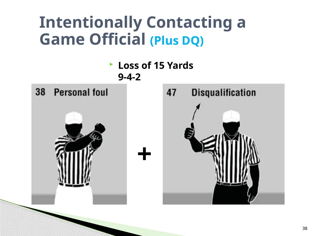 NFHS Standard Penalty Summary Created by Garry - slide 38 of 68